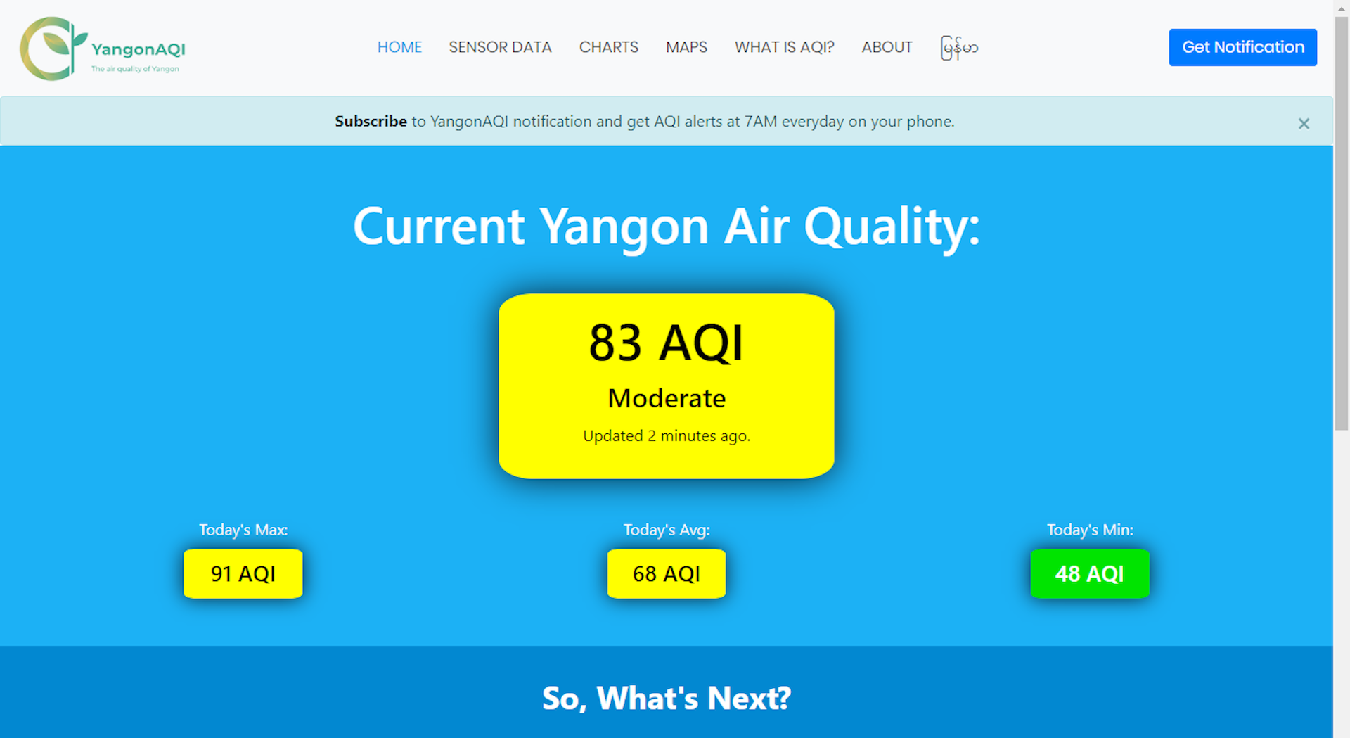 Yangon AQI Project